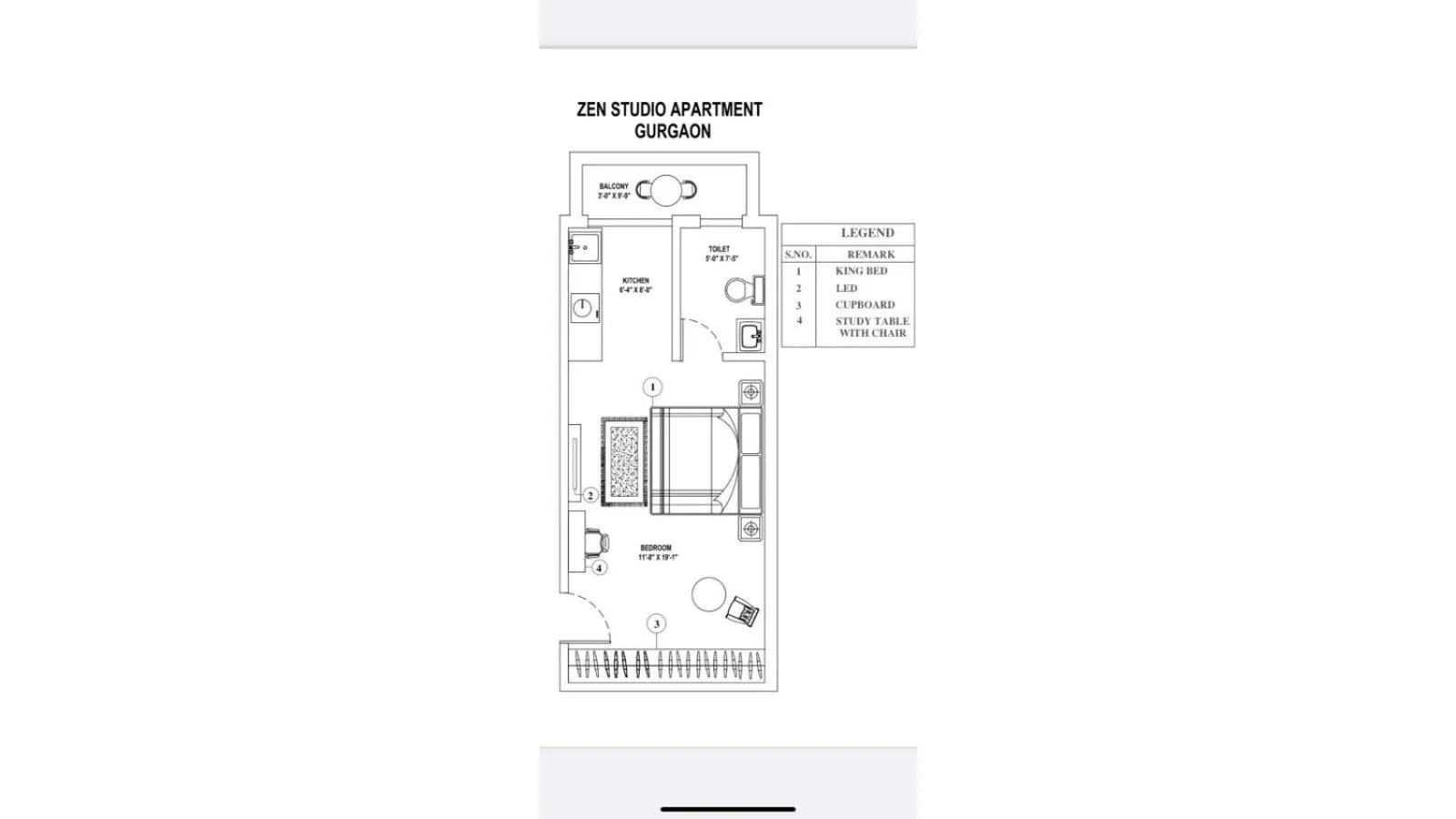 Area and facilities in ZEN Studios - DLF CyberCity Gurgaon