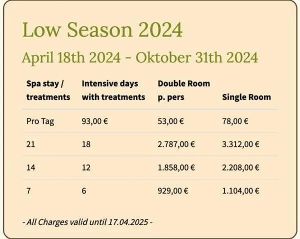 Spa and wellness centre/facilities in Ayurveda Spring of Life