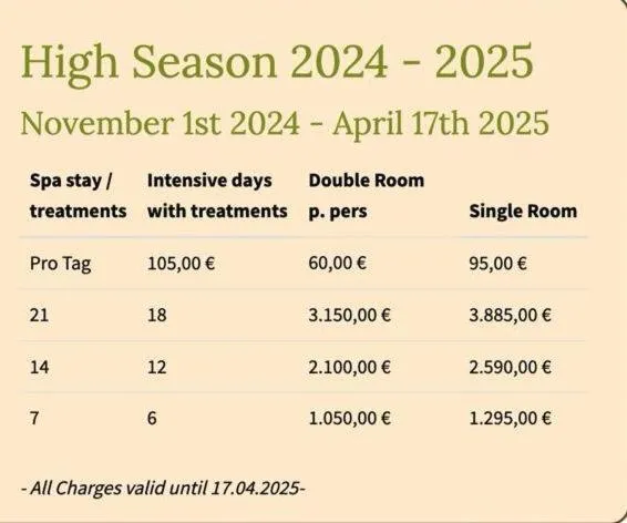 Spa and wellness centre/facilities in Ayurveda Spring of Life