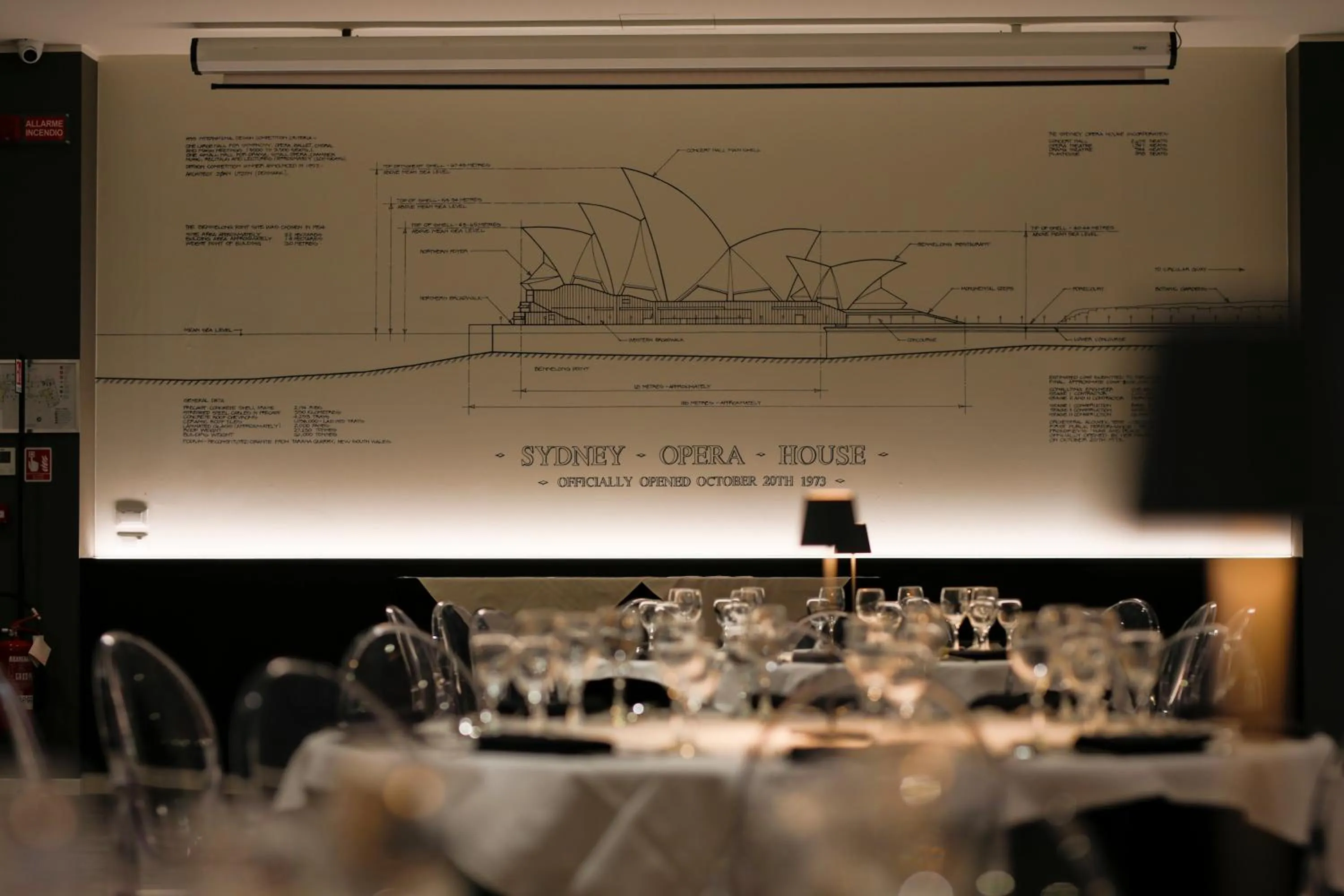 Restaurant/places to eat in The Sydney Hotel