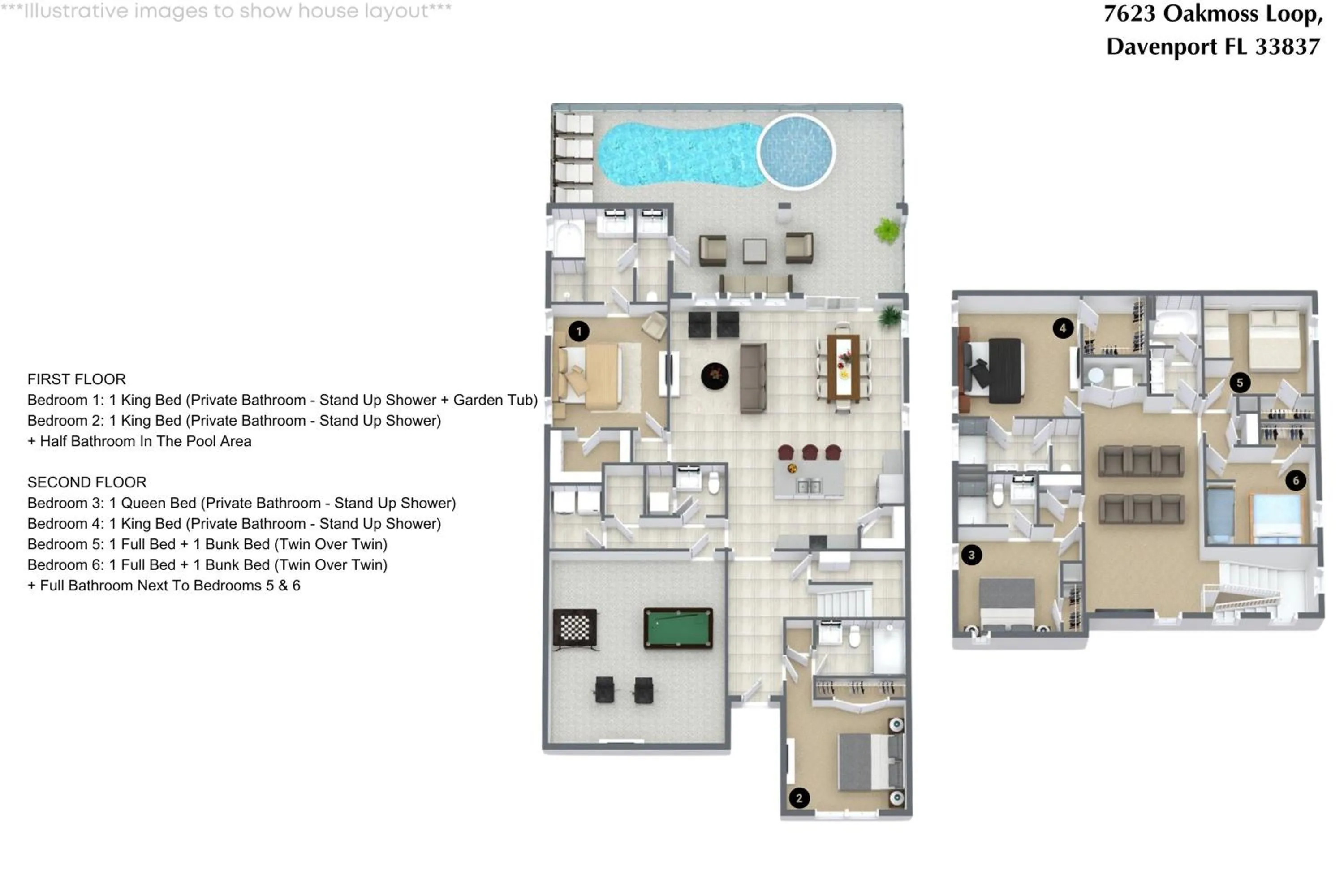 Property building in 6 Bedrooms 5 Bathrooms Solterra 7623 Ol
