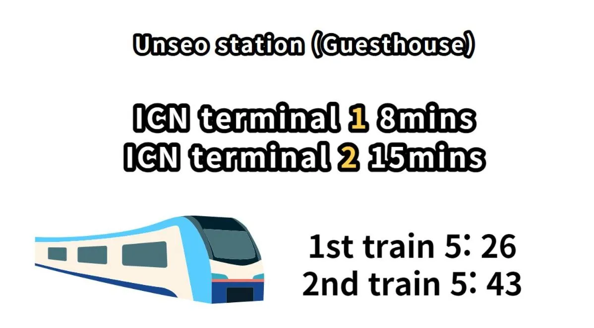 Text overlay in Koin Guesthouse Incheon airport