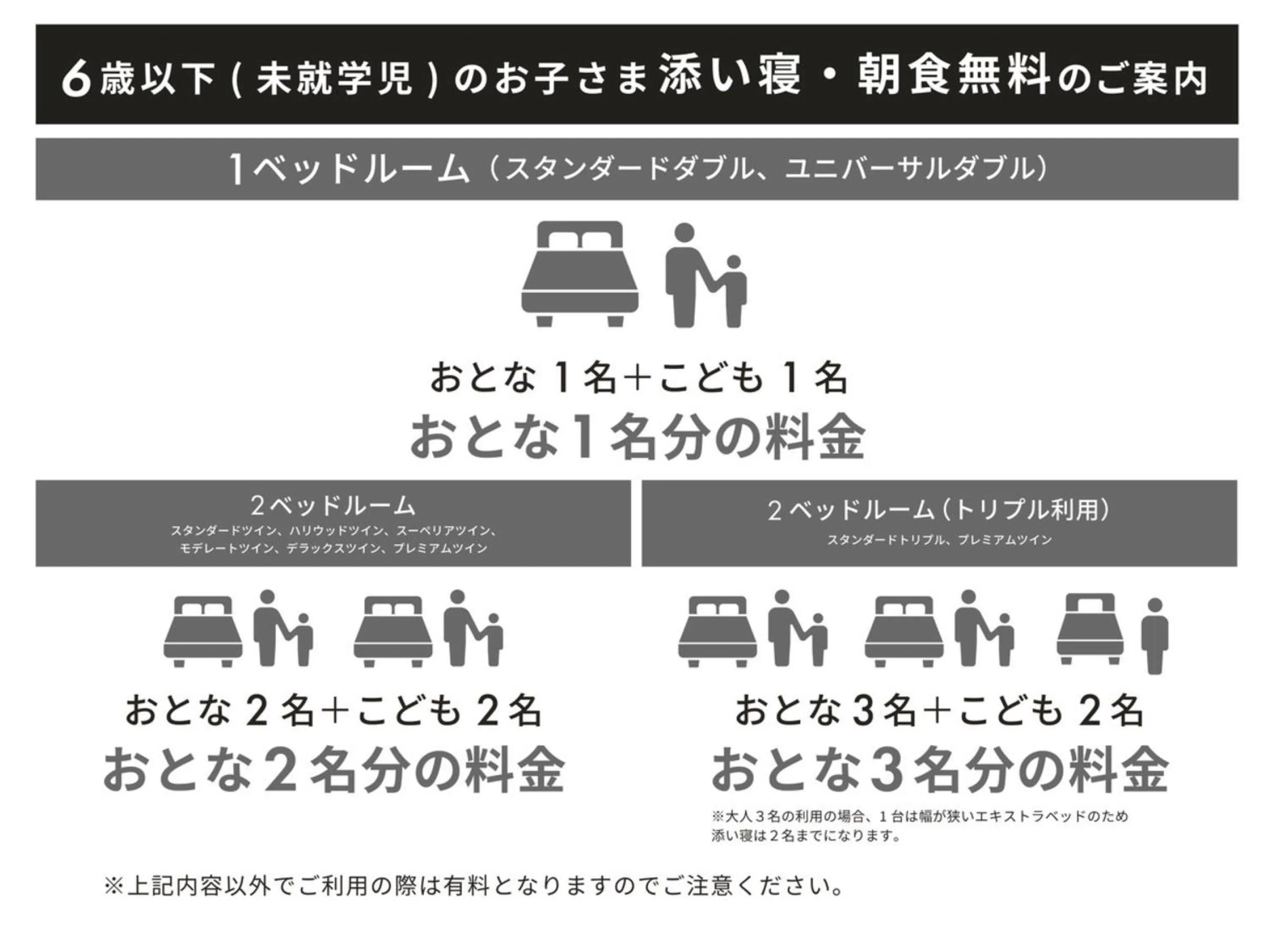 Photo of the whole room in La'gent Hotel Kyoto Nijo