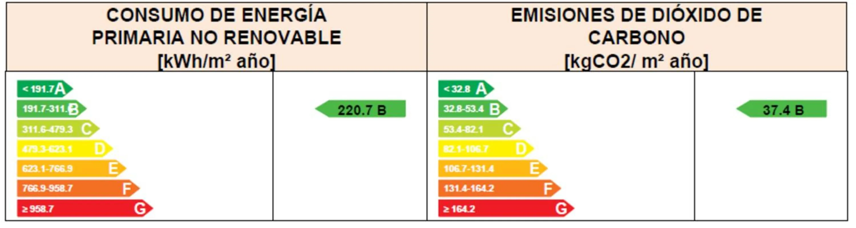 Logo/Certificate/Sign in Soho Boutique Bahía Málaga