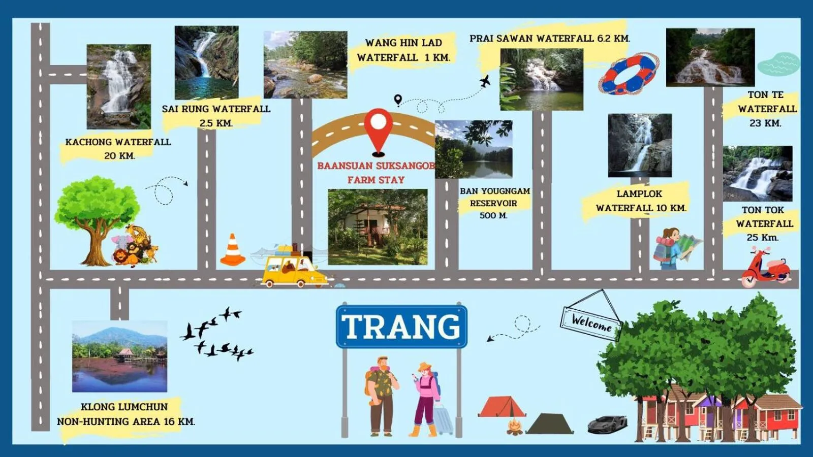 Property building in Baansuan Suksangob Farm Stay