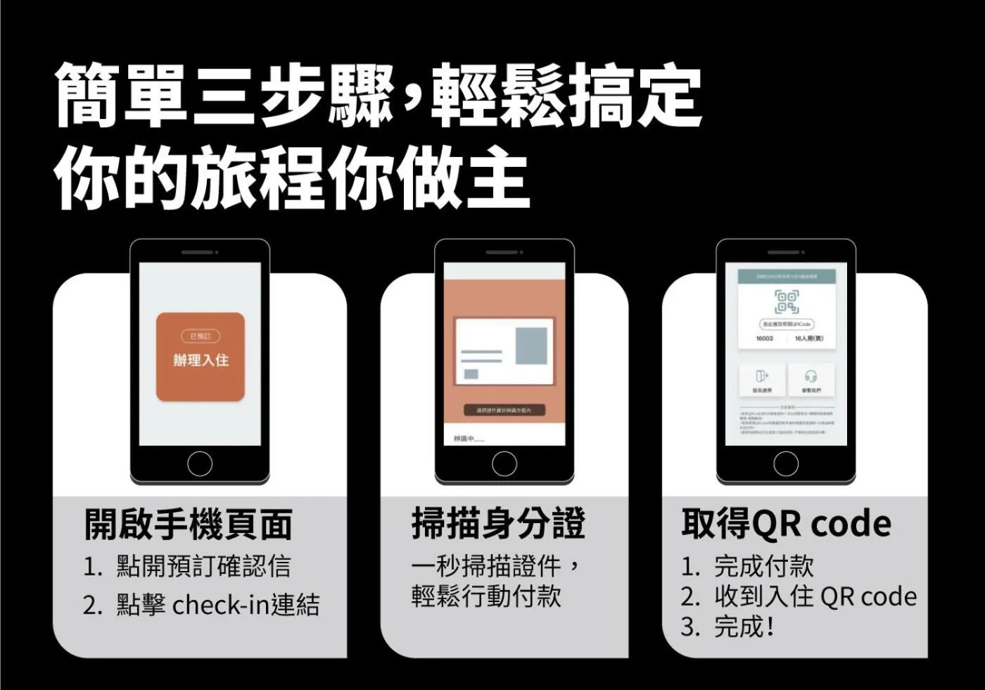 Text overlay in Jiufen The Dragon Smart Stay