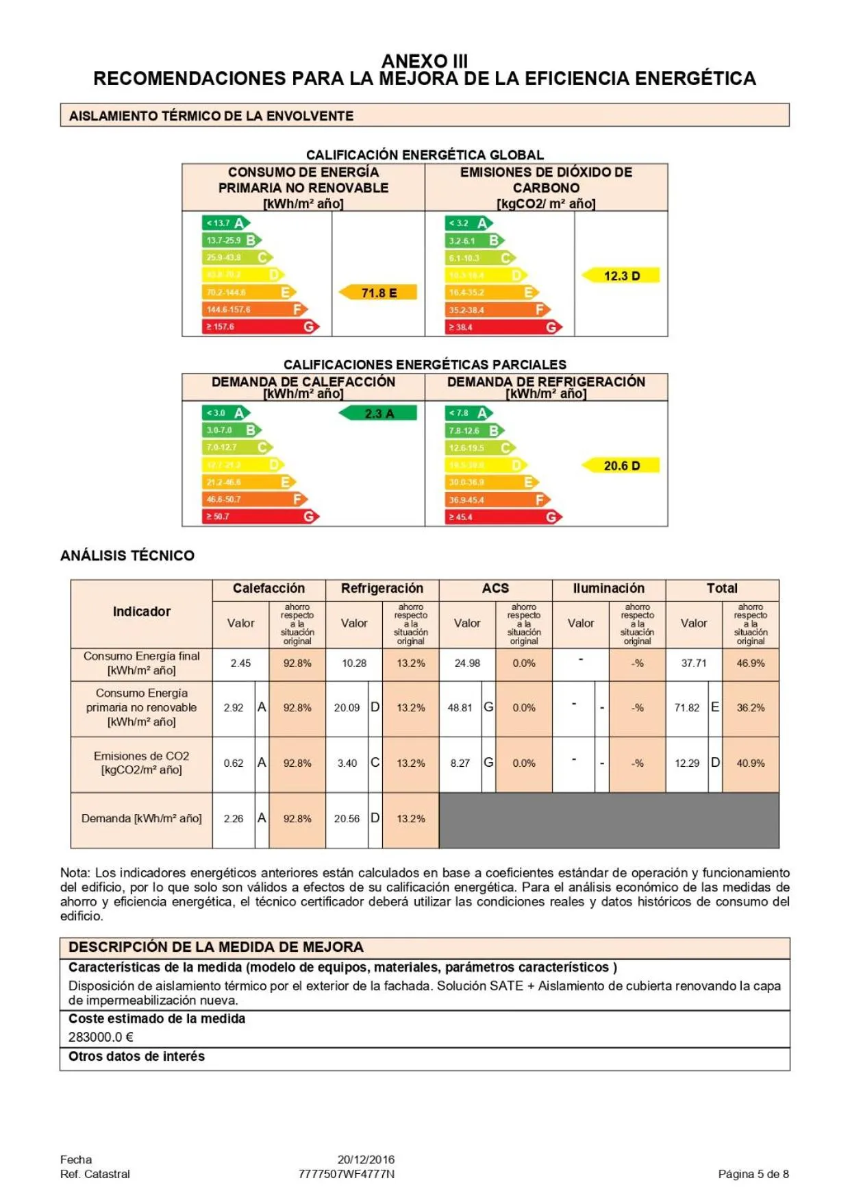 Certificate/Award in La Perla