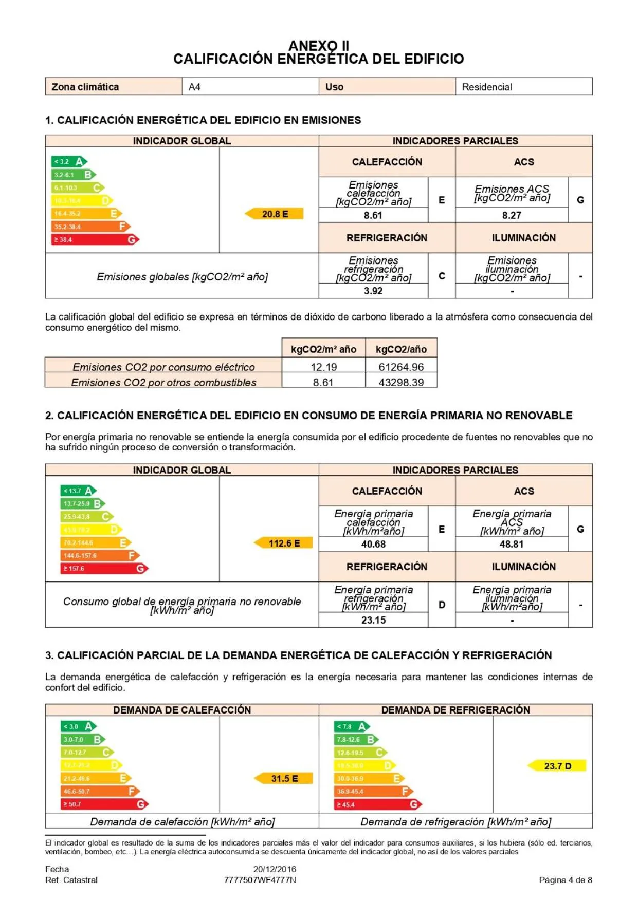 Certificate/Award in La Perla