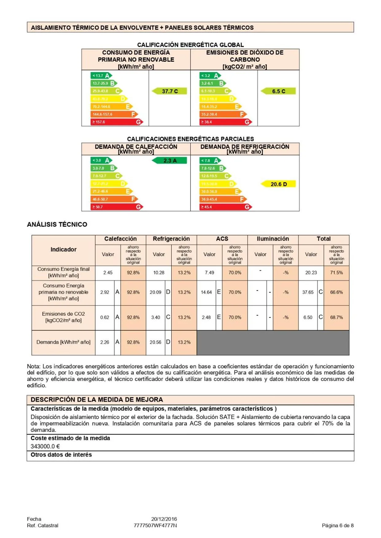 Certificate/Award in La Perla