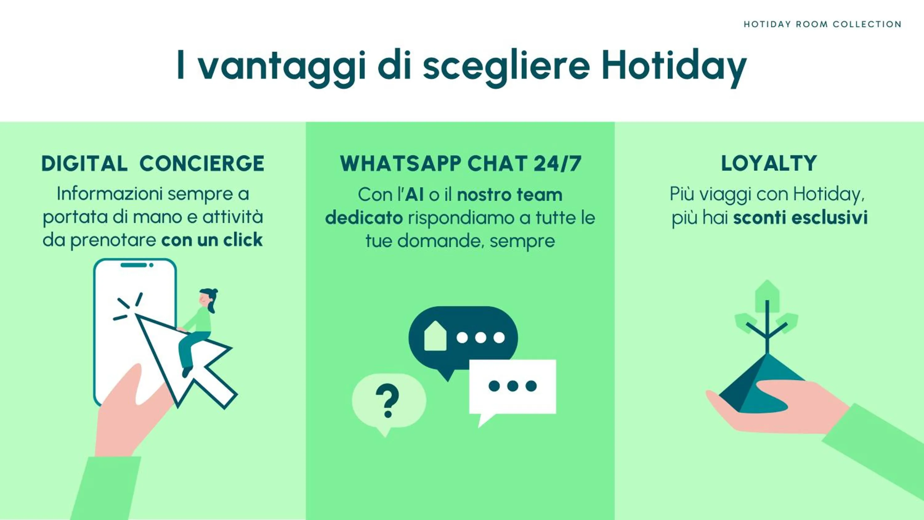 Text overlay in Hotiday Room Collection - Fiuggi
