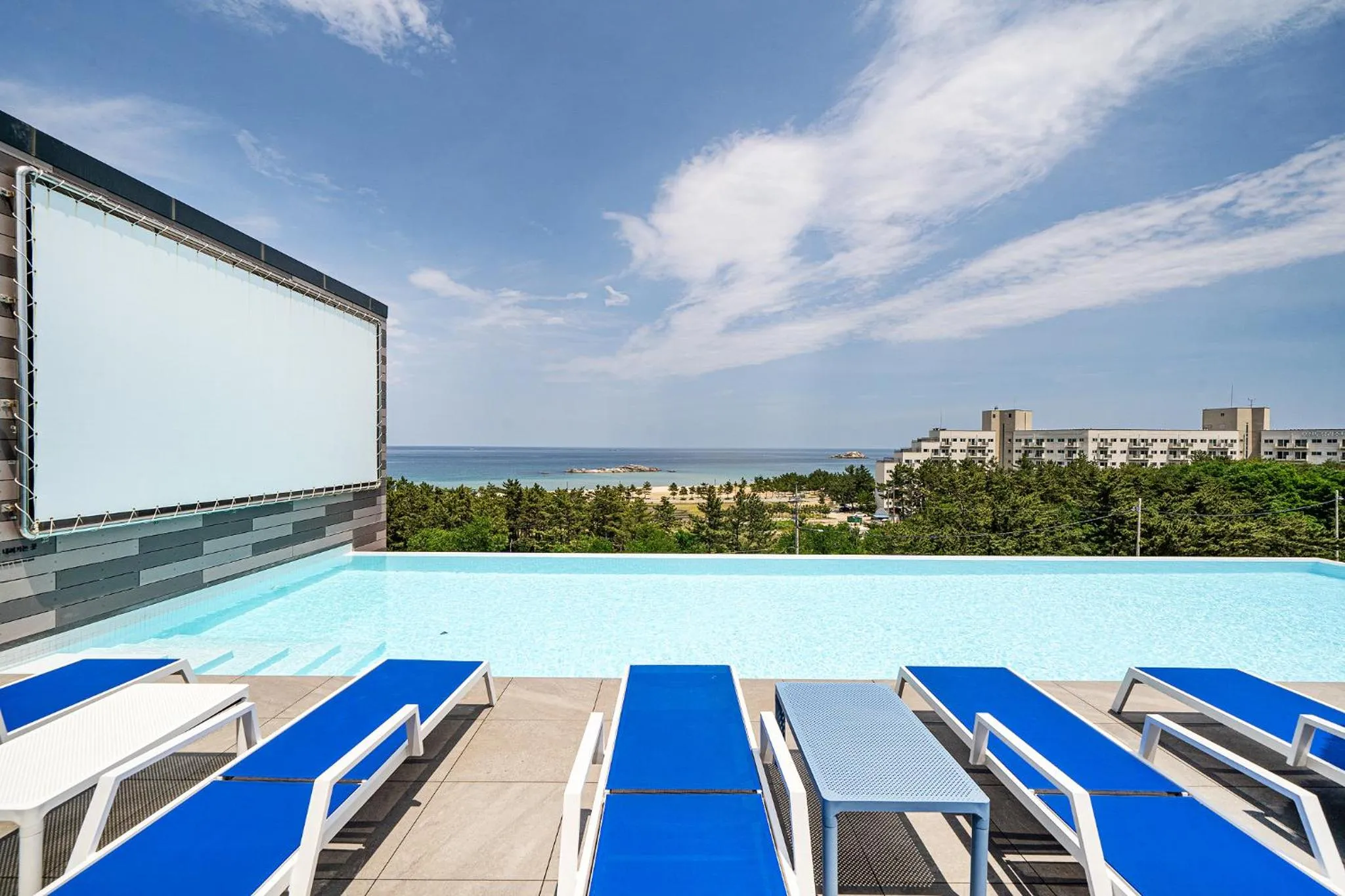 Swimming pool in Hotel Parangvue