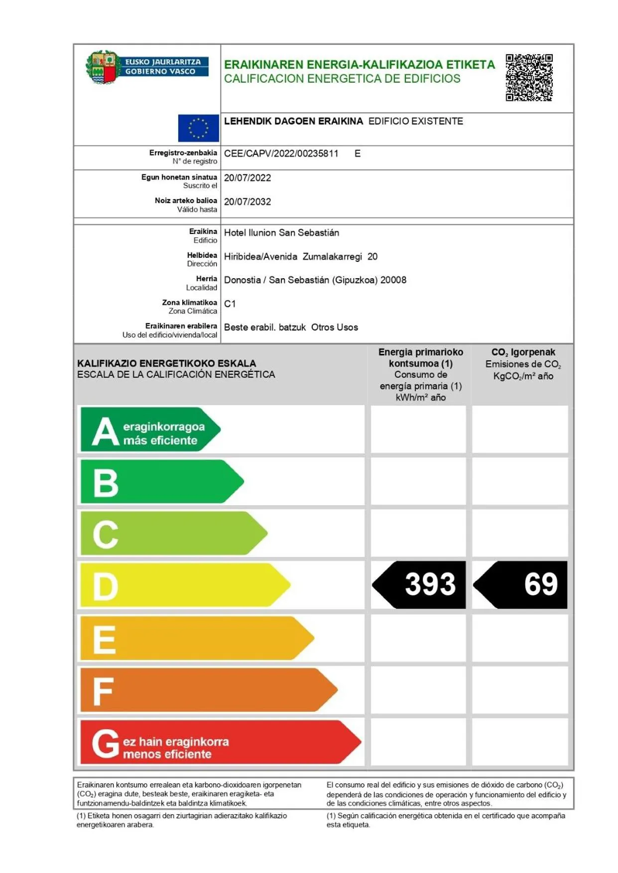 Certificate/Award in Hotel Ilunion San Sebastián
