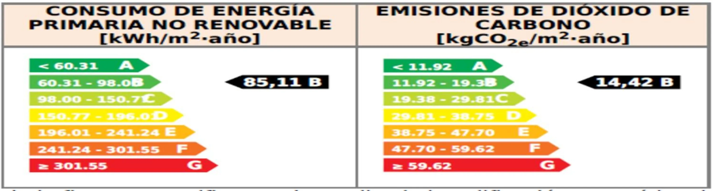 Logo/Certificate/Sign in Soho Boutique Cádiz