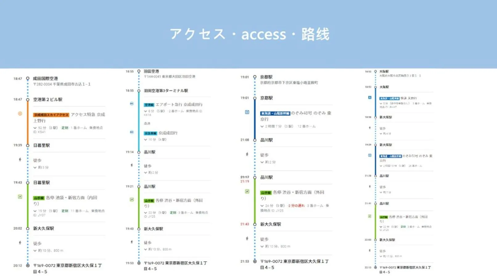 Text overlay in Higashi Shinjuku Modern house