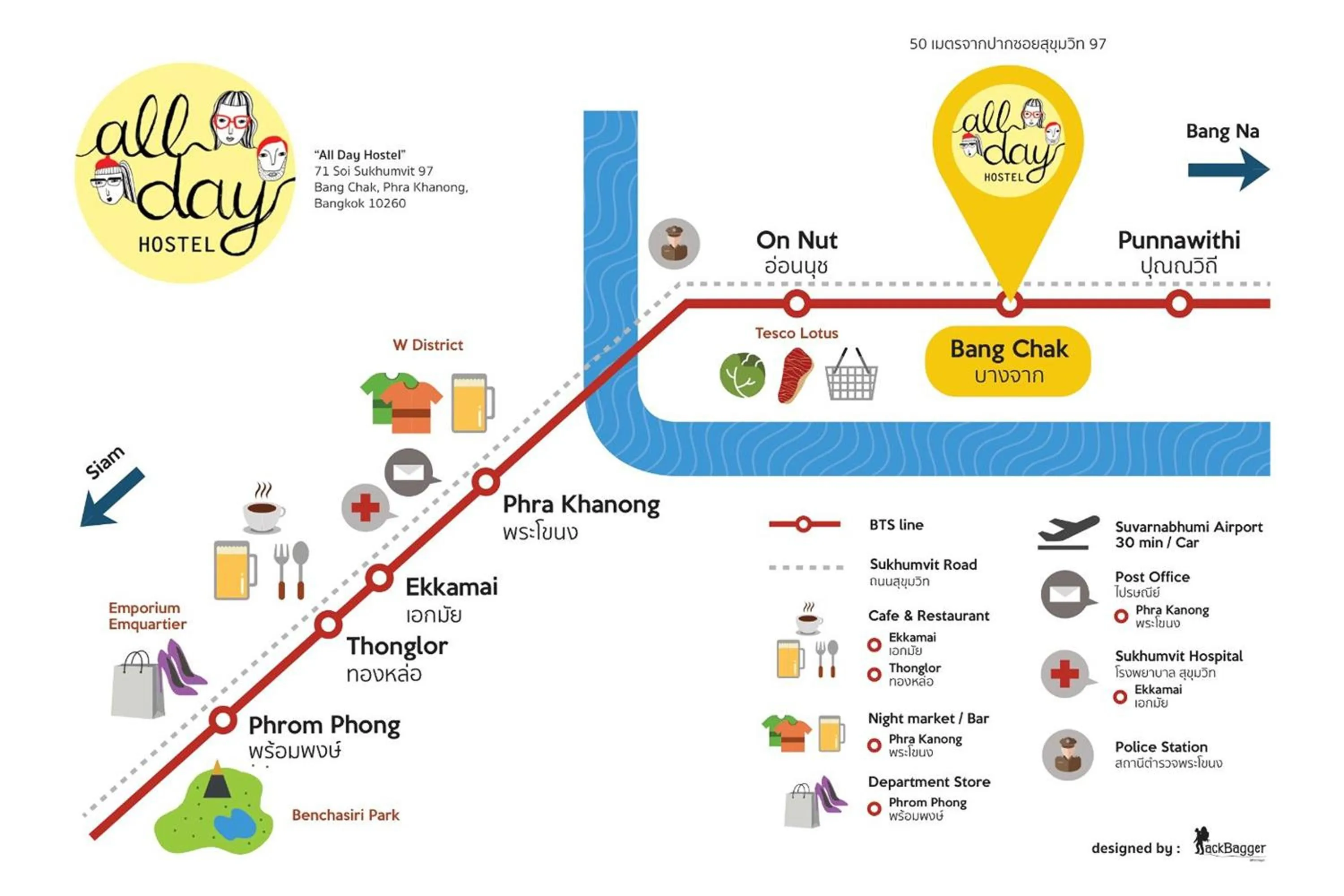 Area and facilities in All day hostel at BTS Bang Chak