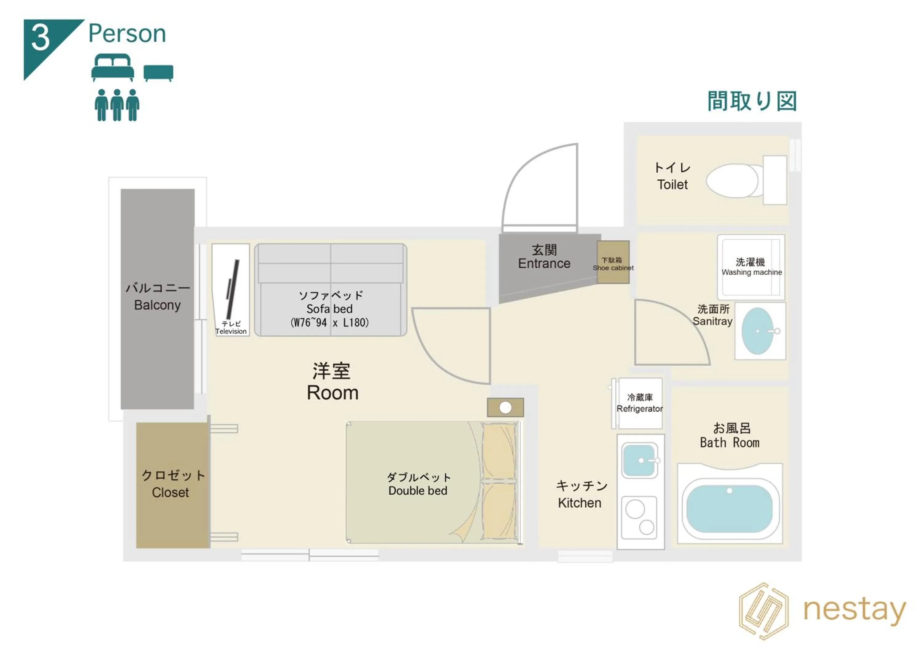 nestay inn tokyo asakusa