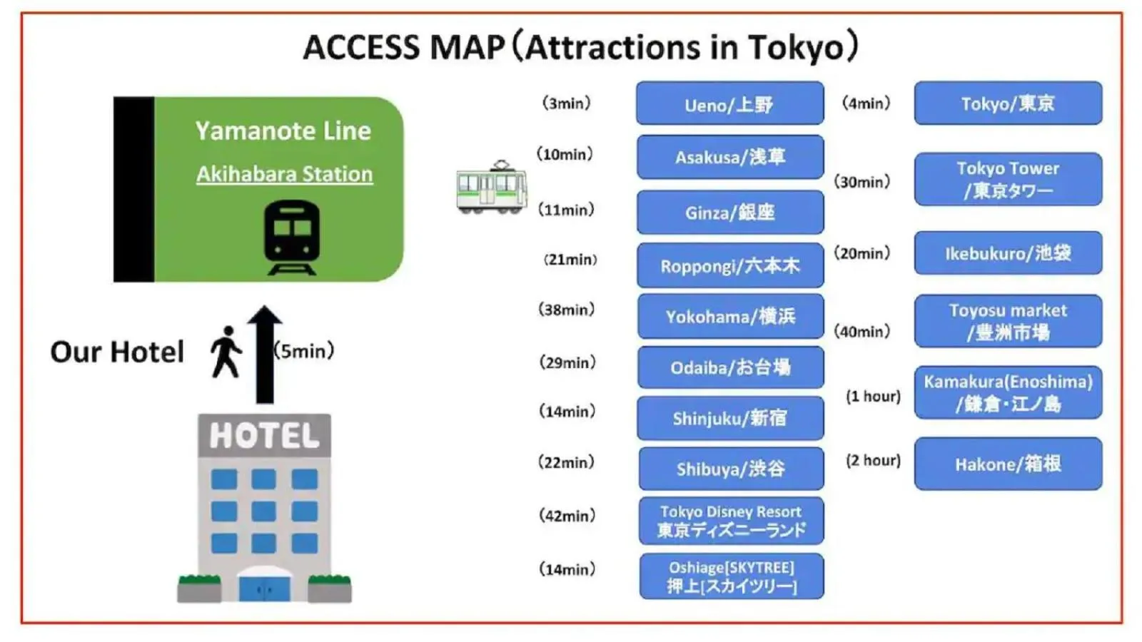 Text overlay in akihabara marutomo hotel