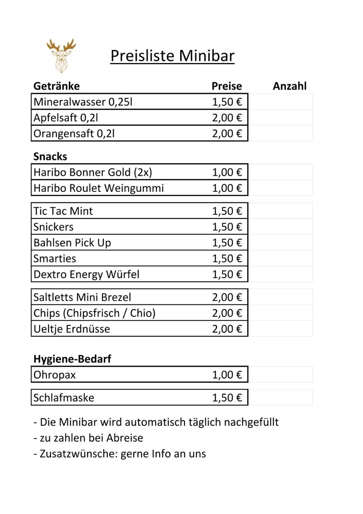 minibar in Hotel Schönblick