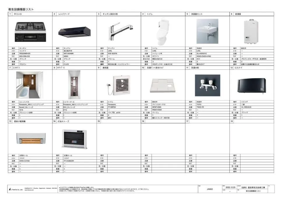 Area and facilities in The Landmark