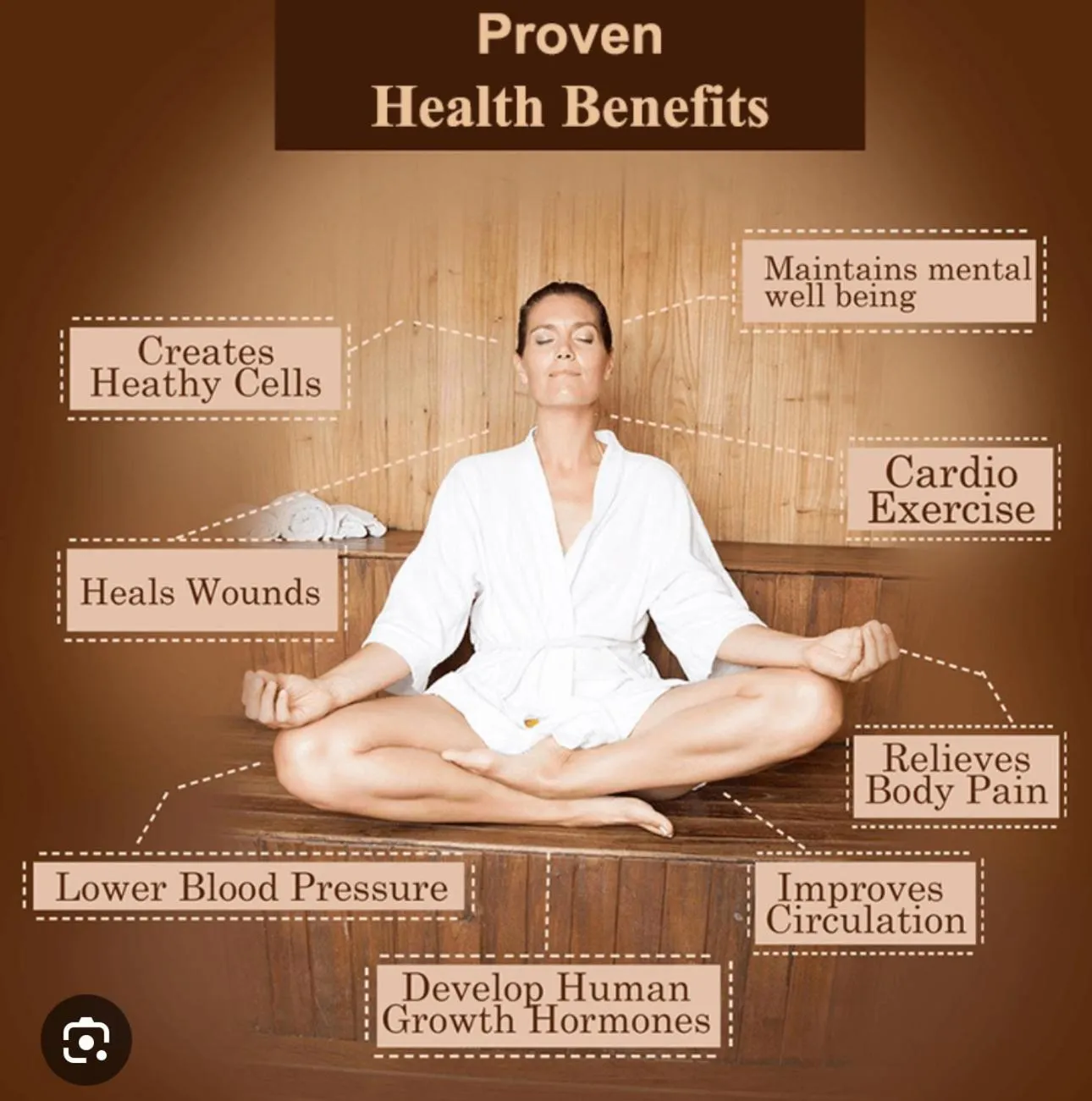 Activities in Just Like Home Bed & Spa Porsgrunn