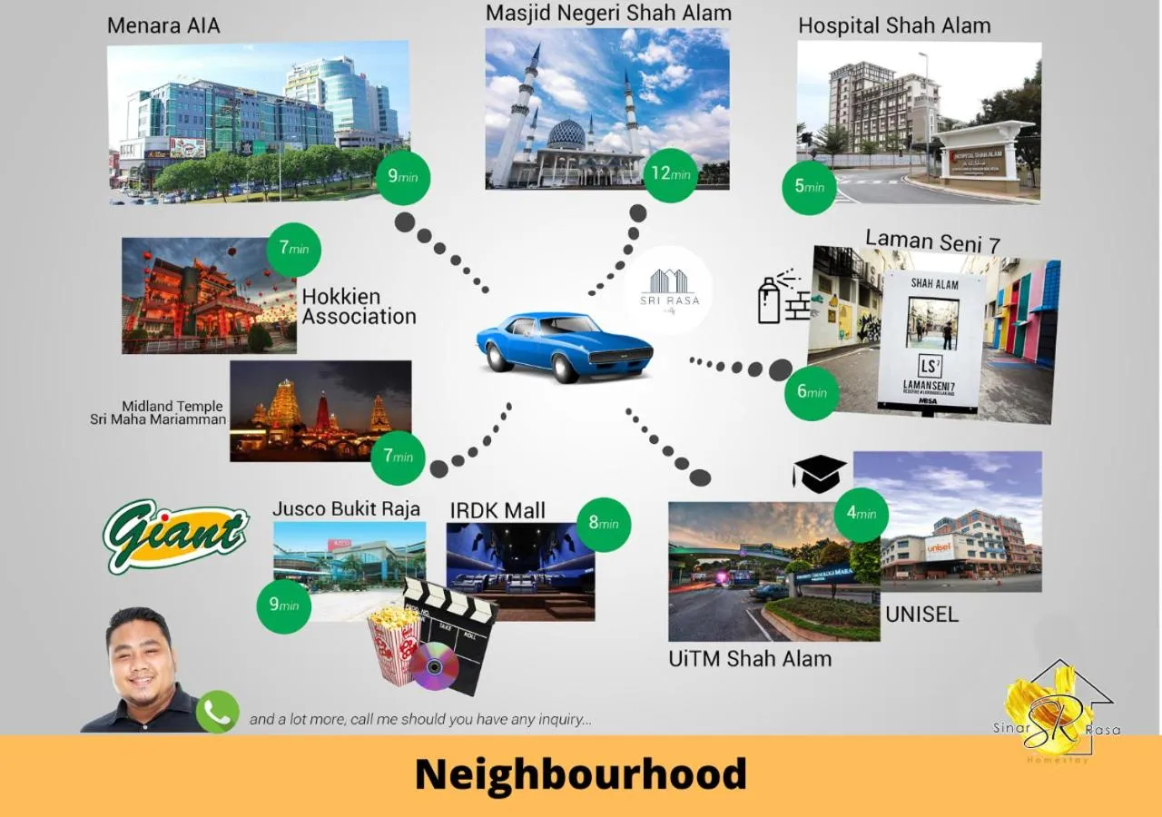 Neighbourhood in Sinar Rasa Homestay at I-Soho, I-City