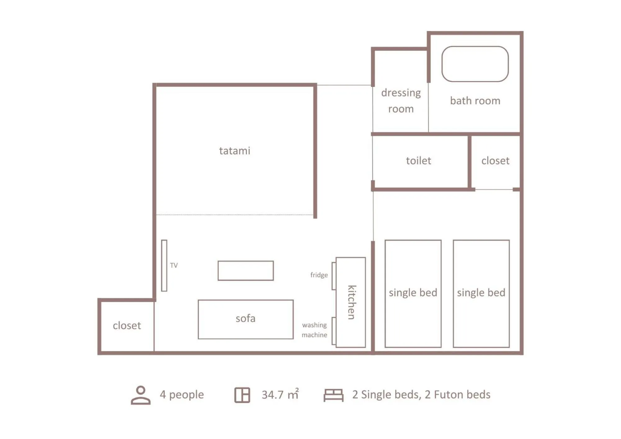 Floor Plan in THE MACHIYA SHINSEN-EN
