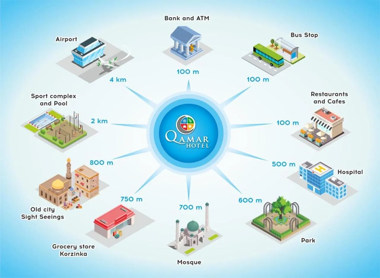 Floor plan in Qamar Hotel