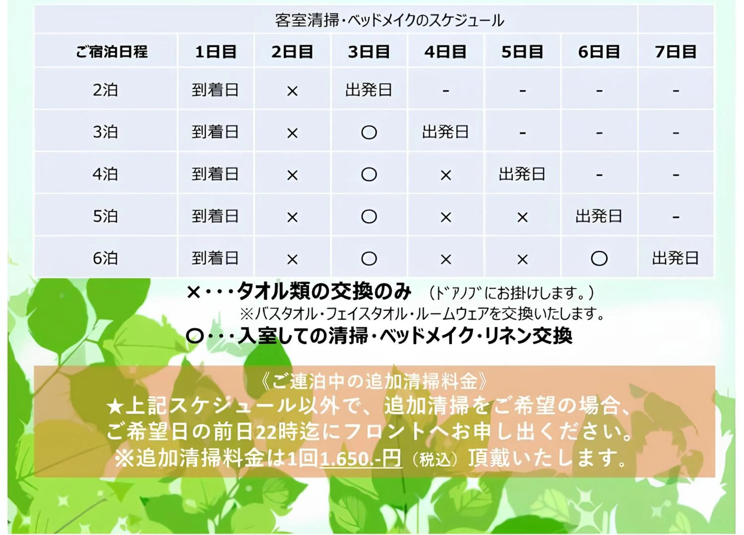 Other in La'gent Stay Shin Sapporo