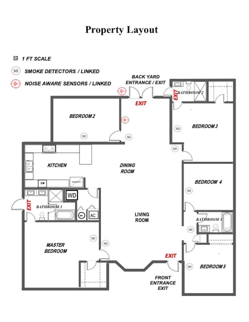 Floor plan in Deluxe 5BR & 3BA Villa in Hollywood Lakes near Beach