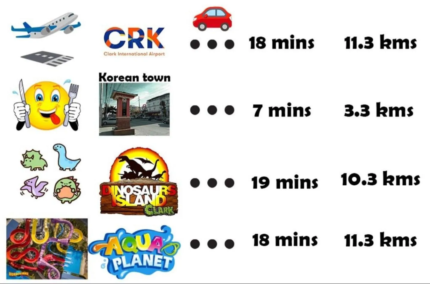 Nearby landmark in Fields Palace Hotel