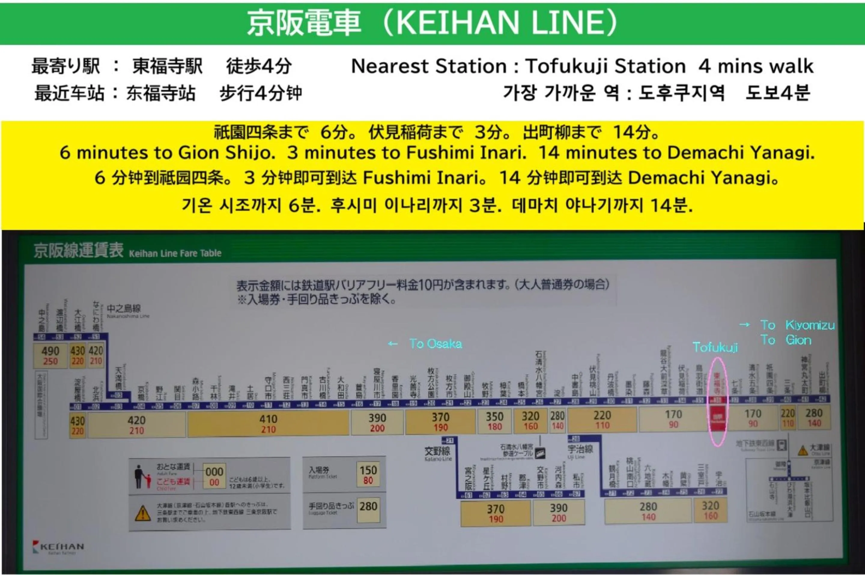 Off site in Kyoto Tabisou Kasumi