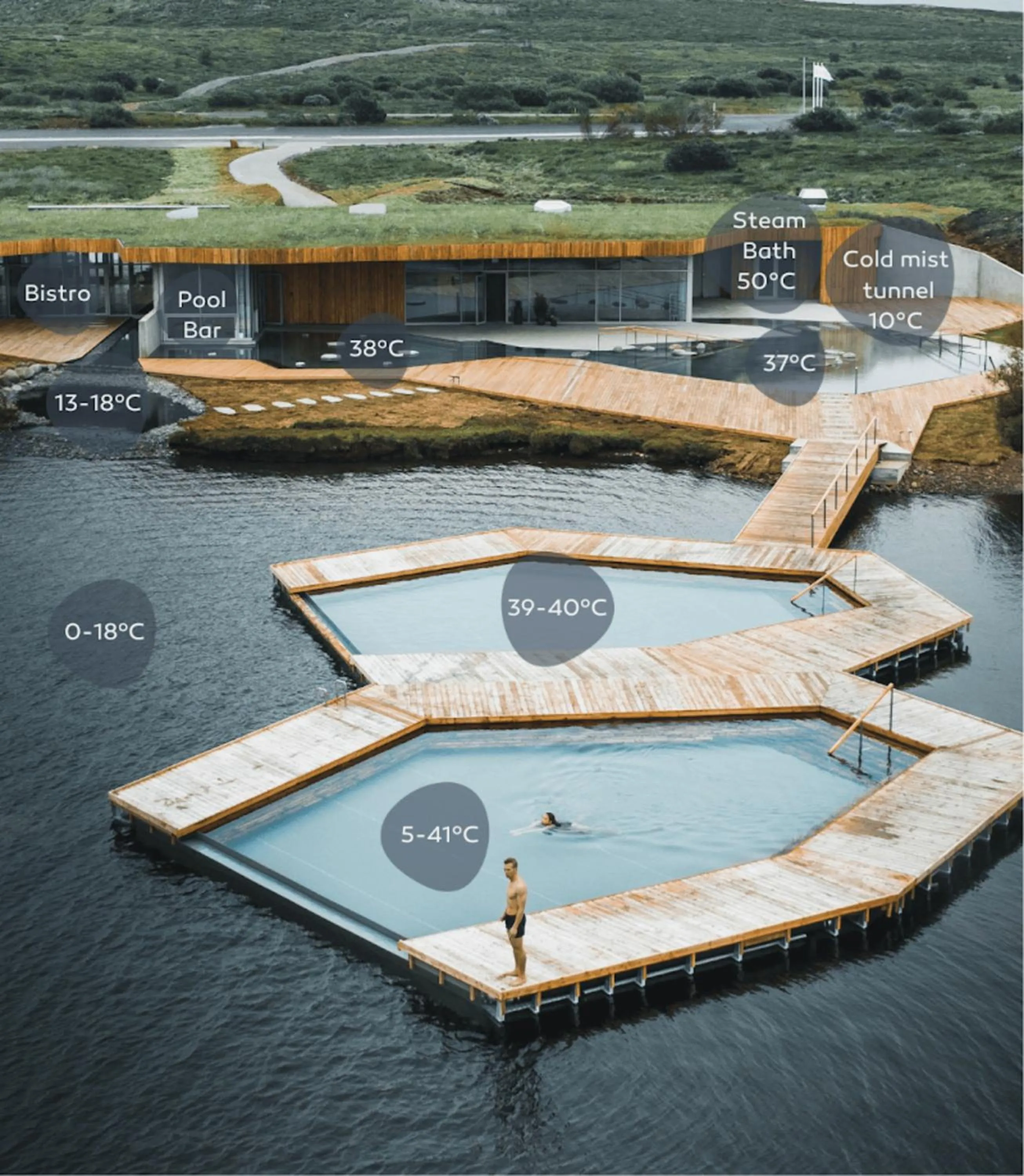 Swimming pool in Hotel Breiddalsvik