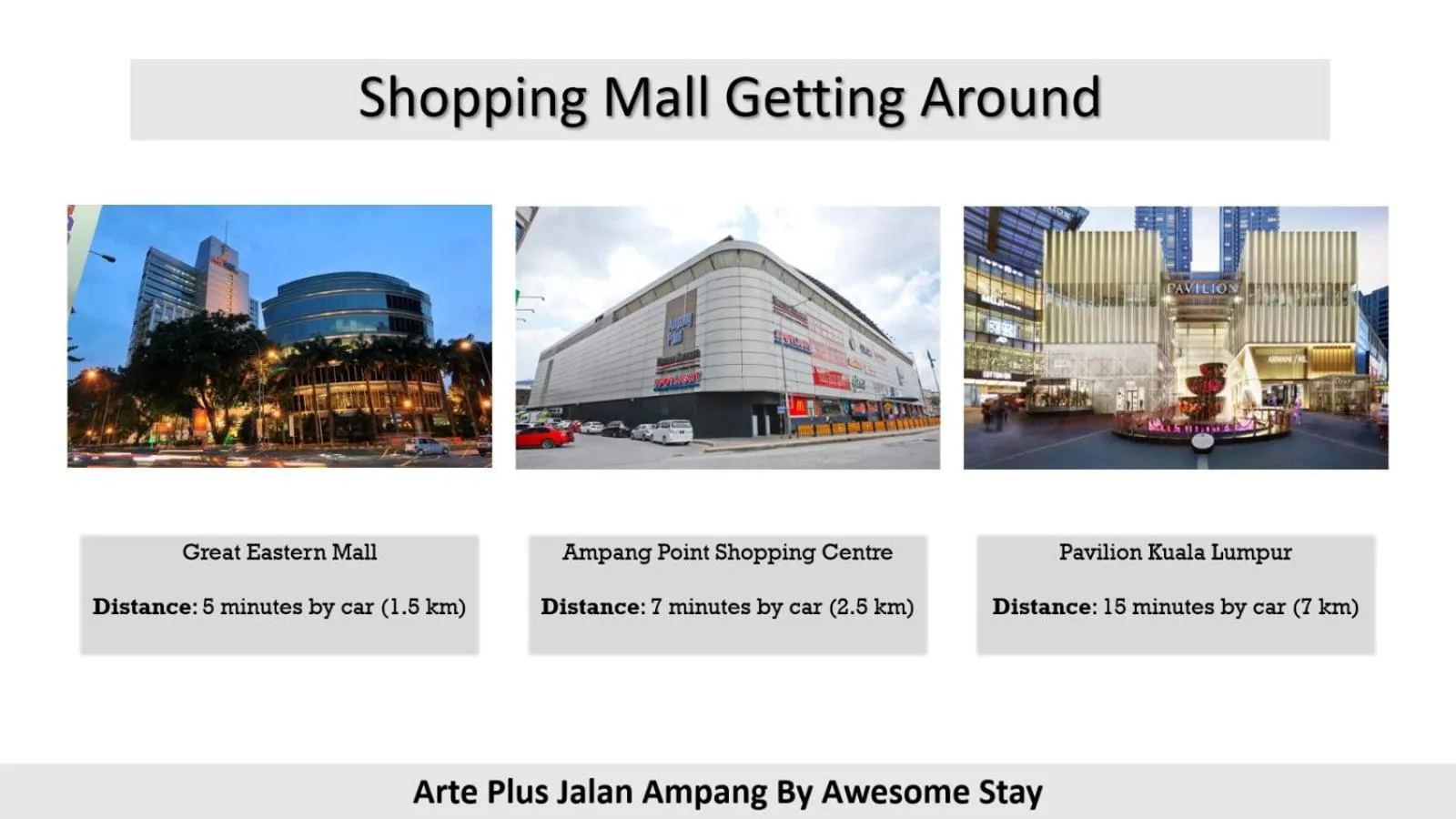 Text overlay in Arte Plus Ampang By Awesomestay