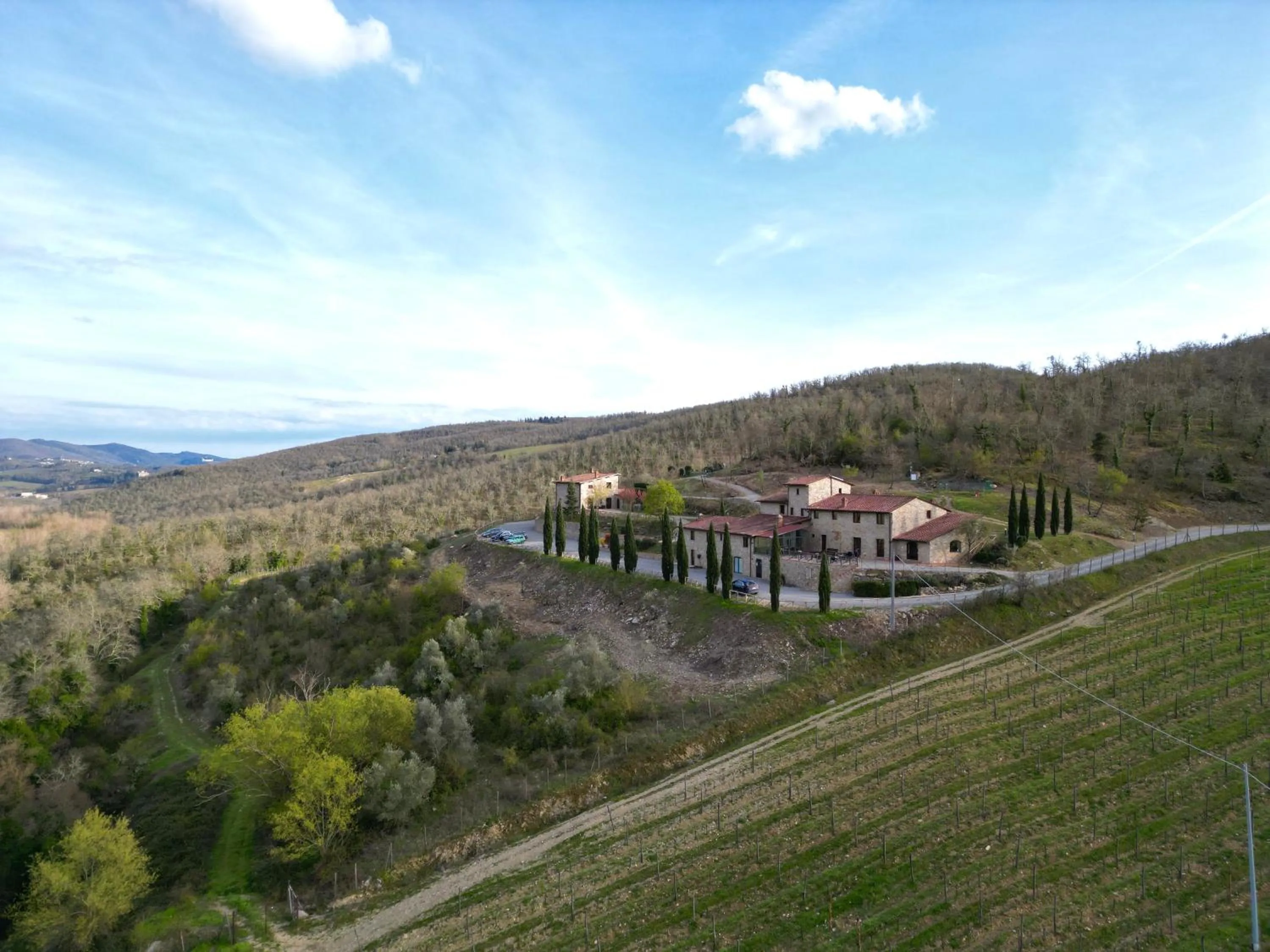 Day in Borgo Le Noci Chianti Retreat & Pool